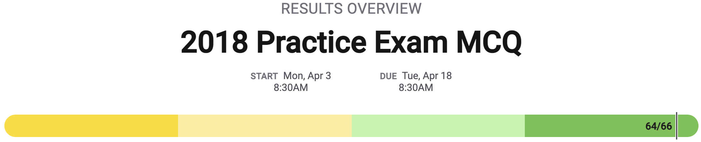 AP COMPUTER SCIENCE PRINCIPLES