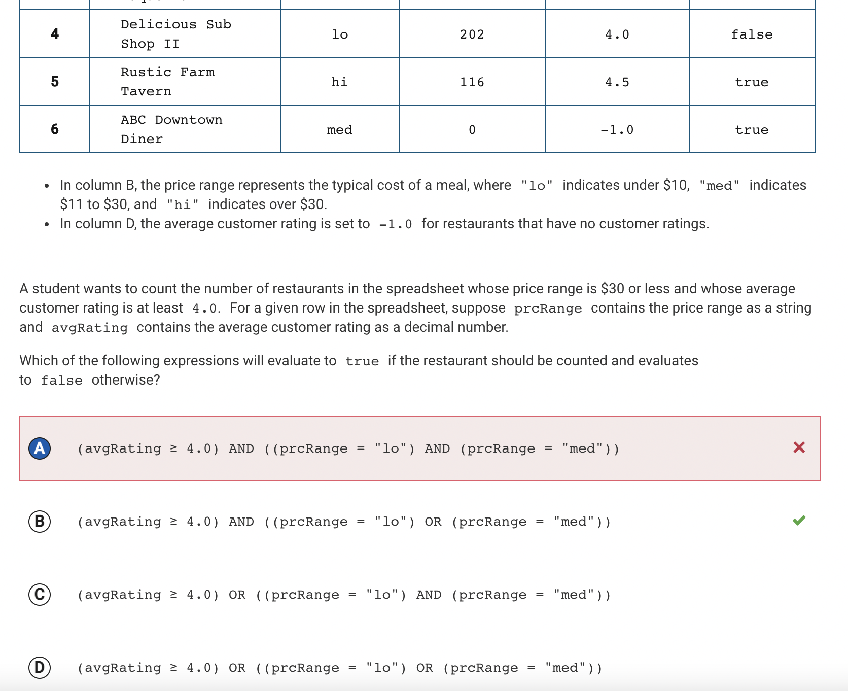 AP COMPUTER SCIENCE PRINCIPLES