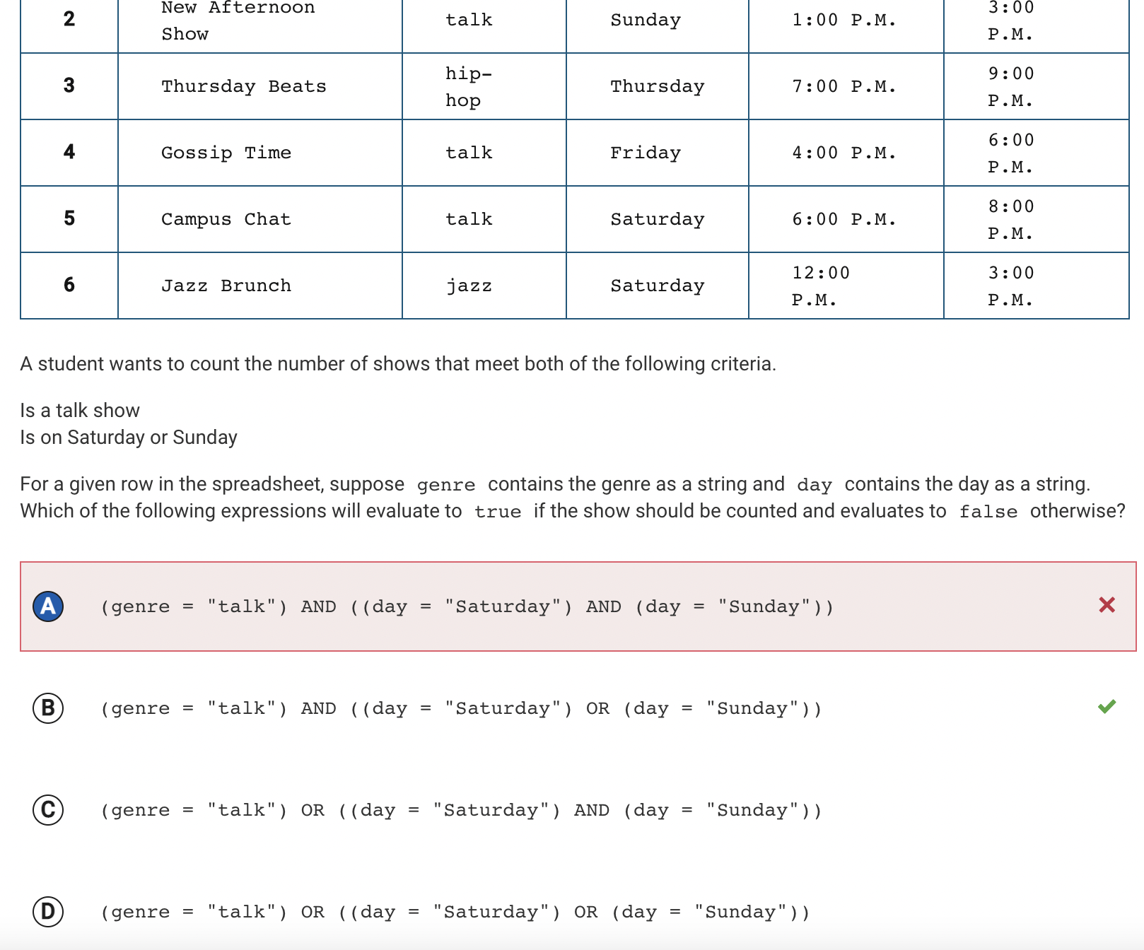 AP COMPUTER SCIENCE PRINCIPLES